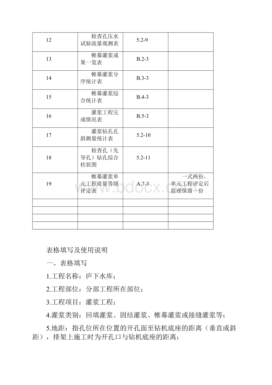 水利工程帷幕灌浆验收用表格.docx_第2页