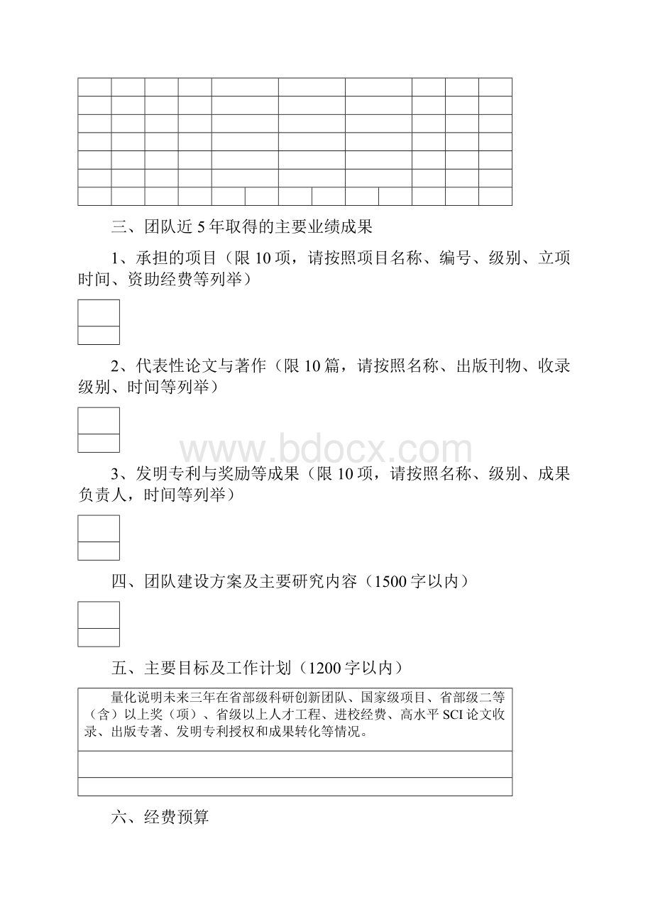 海南大学科研创新团队.docx_第3页