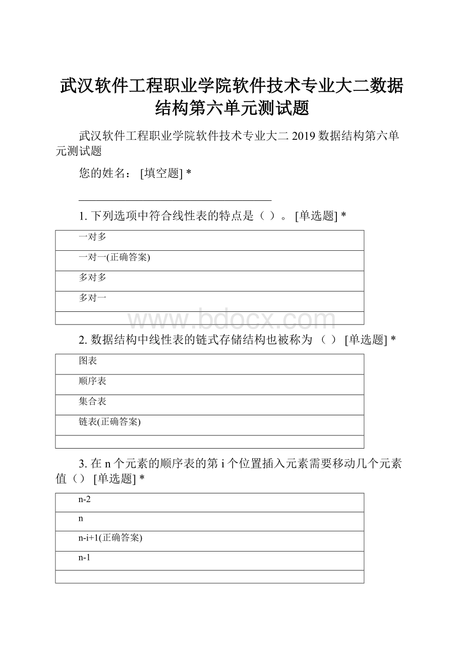 武汉软件工程职业学院软件技术专业大二数据结构第六单元测试题.docx_第1页