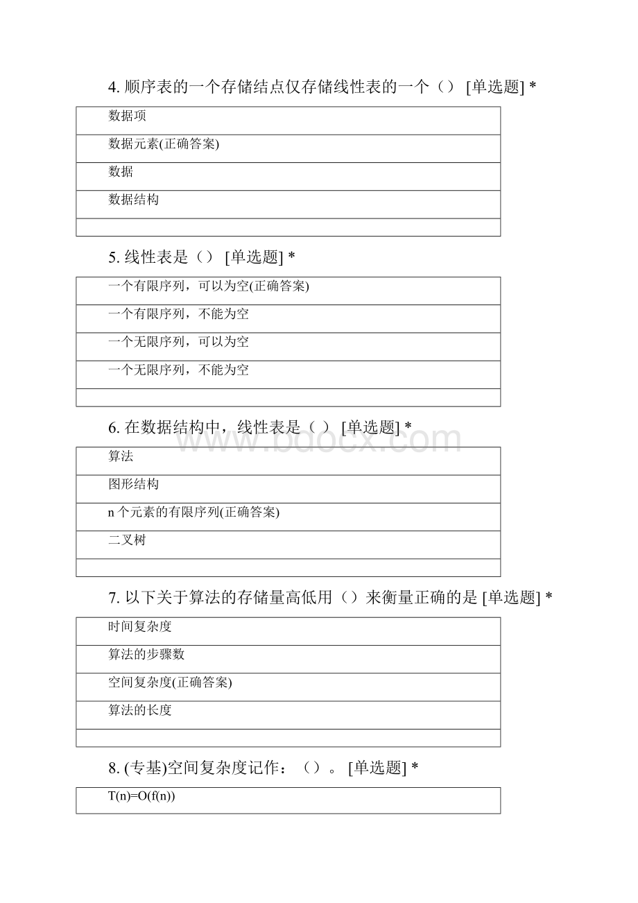 武汉软件工程职业学院软件技术专业大二数据结构第六单元测试题.docx_第2页