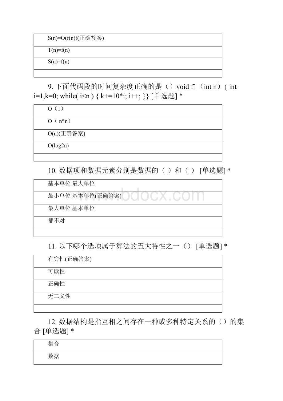 武汉软件工程职业学院软件技术专业大二数据结构第六单元测试题.docx_第3页