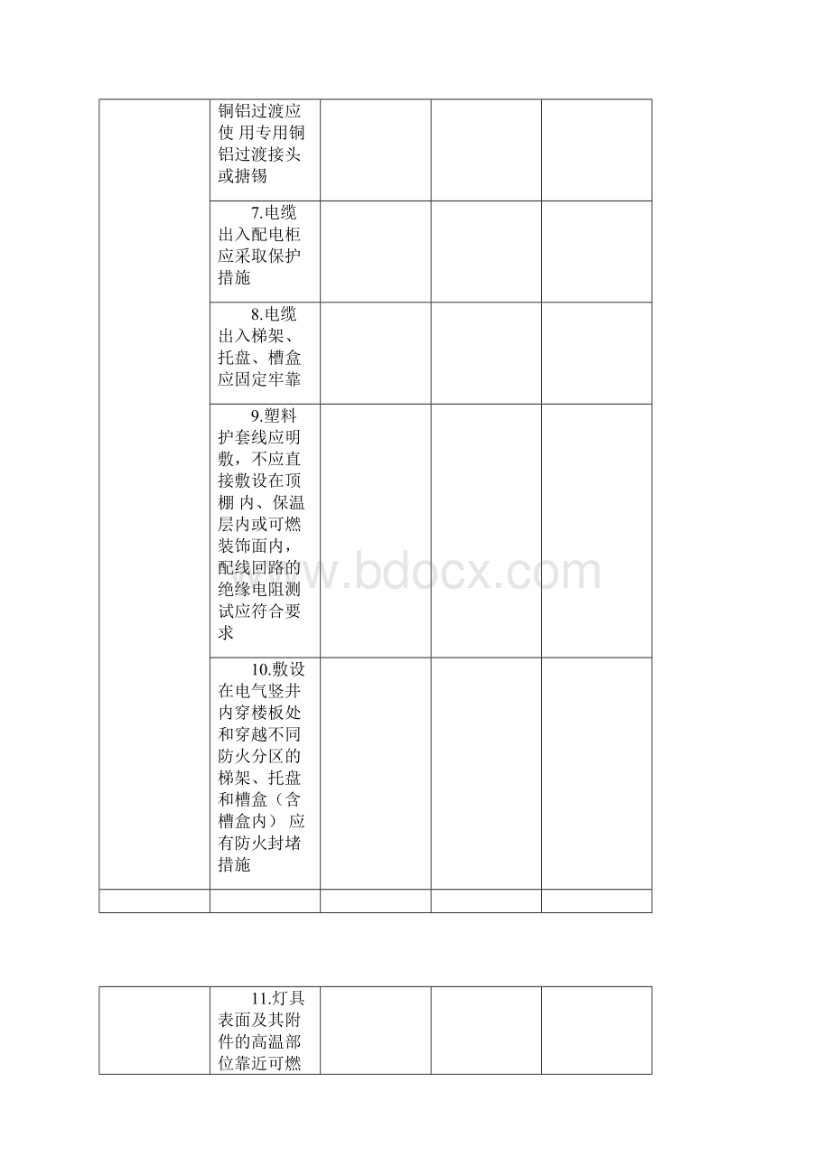 电气火灾检查表.docx_第3页