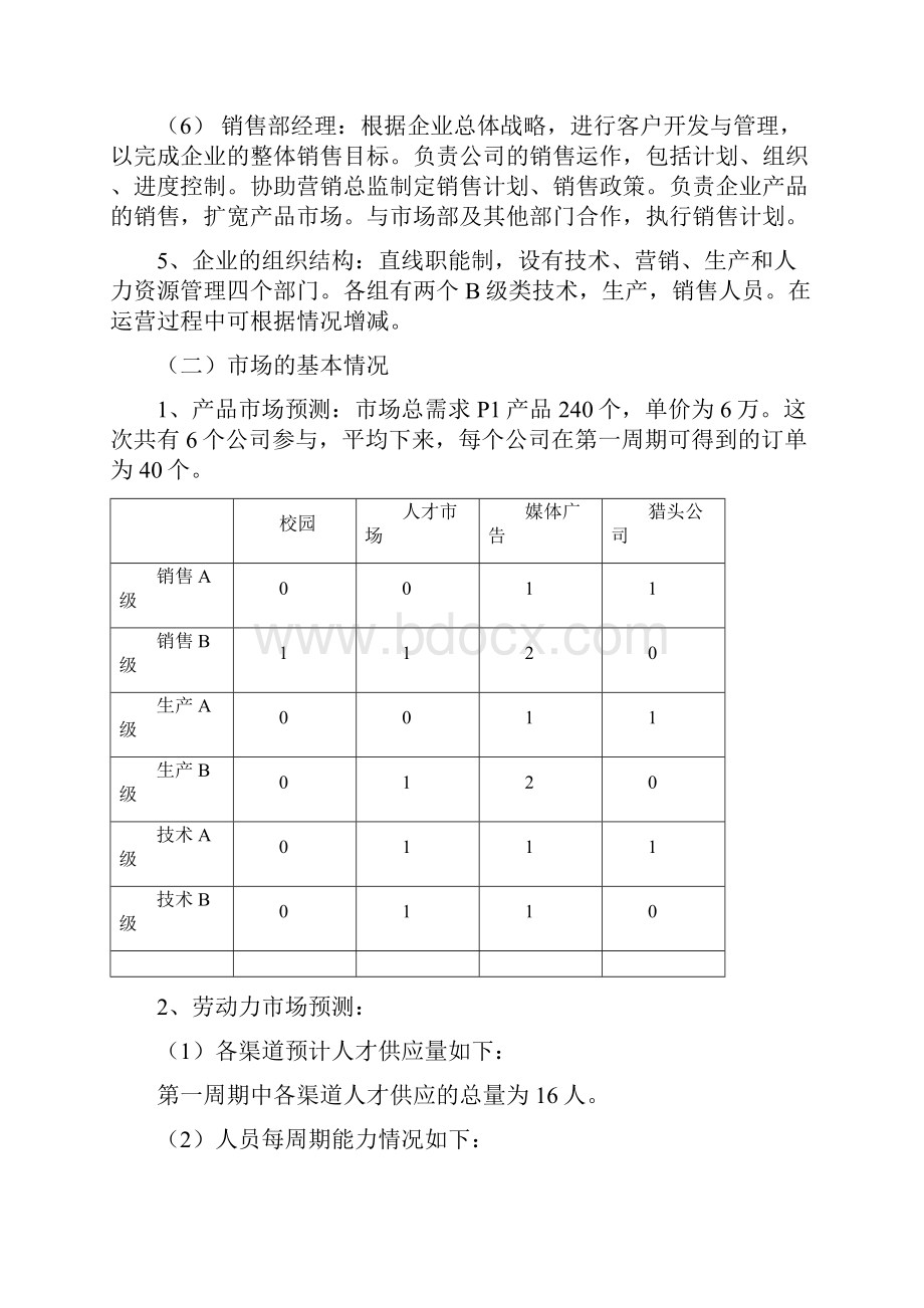 人力资源沙盘模拟实验.docx_第3页