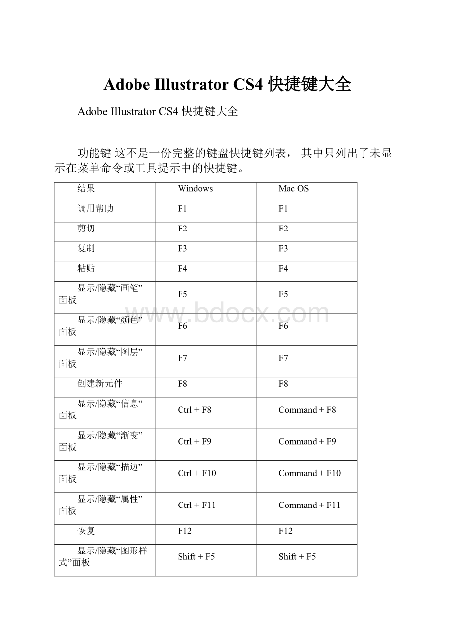 Adobe Illustrator CS4 快捷键大全Word文档格式.docx