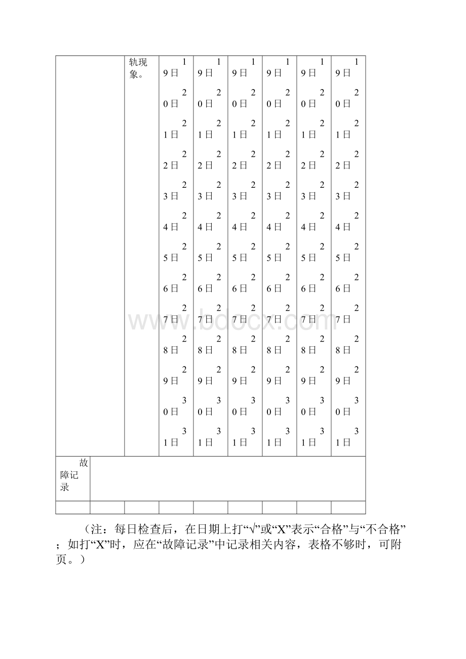 起重机日常使用状况记录表最新文档.docx_第3页