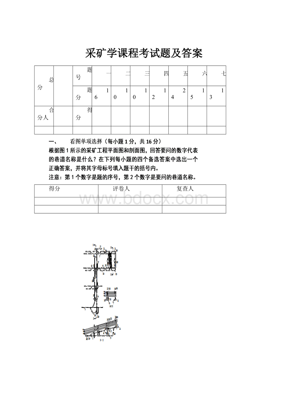 采矿学课程考试题及答案.docx_第1页