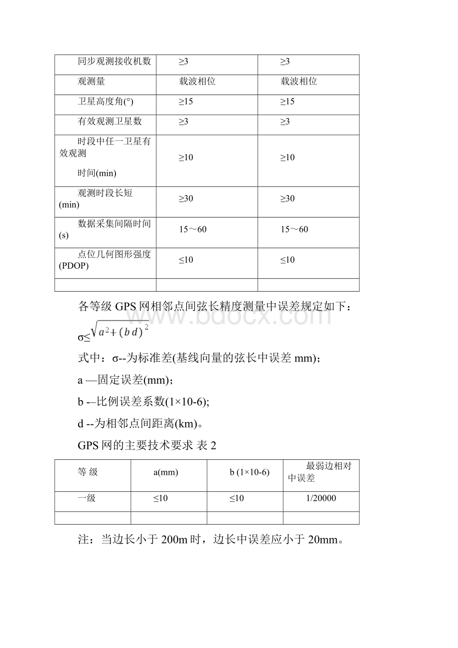 最新规划建设工程竣工验收测量技术方案DOC资料.docx_第3页