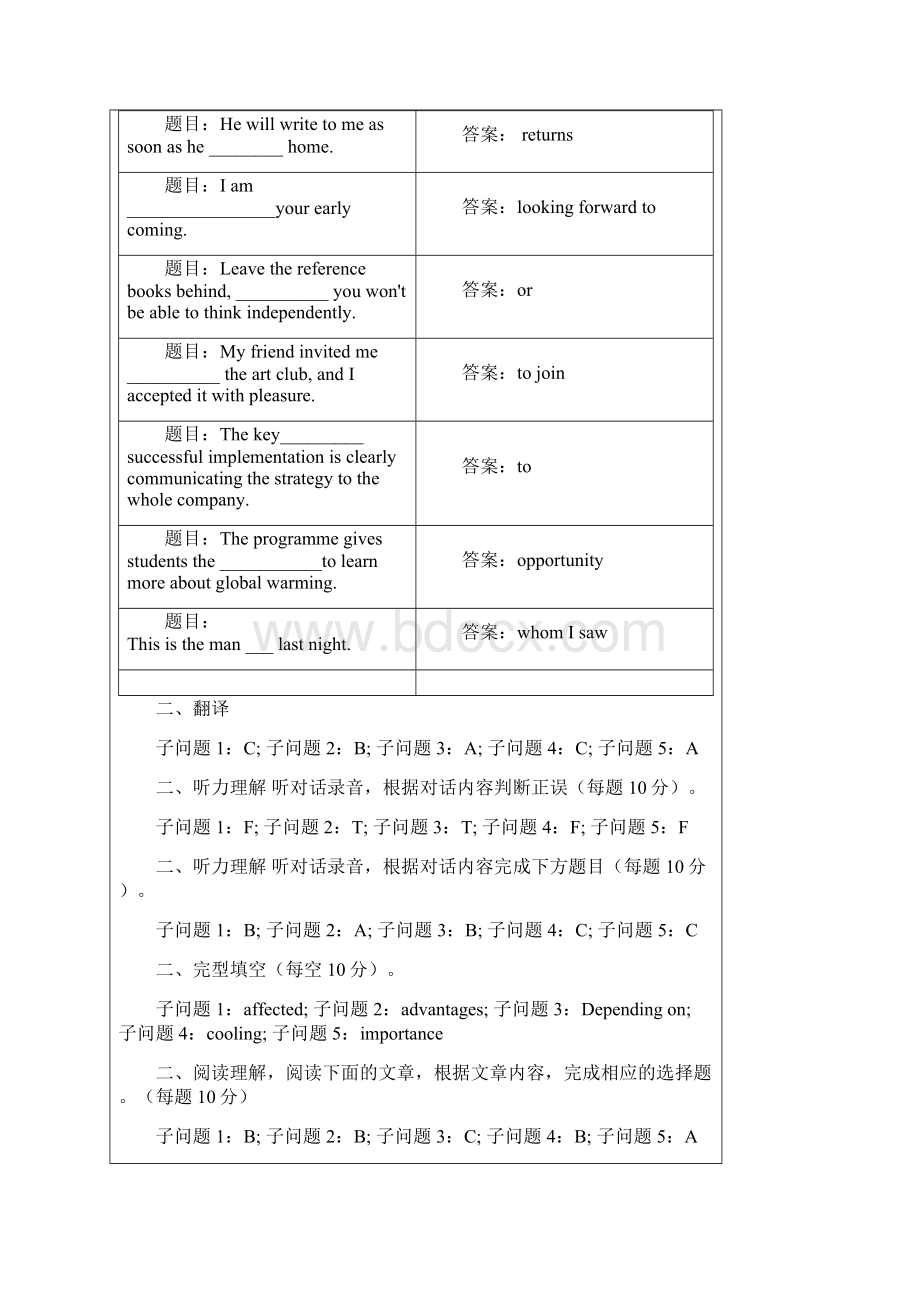 电大管理英语3一单元到八单元试题及答案.docx_第2页