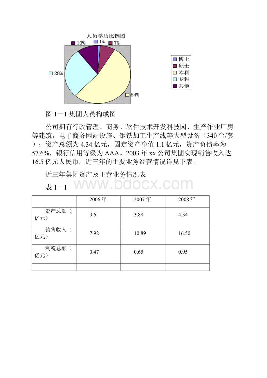 钢铁物流配送中心项目可行性研究报告.docx_第2页