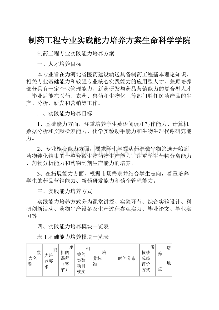 制药工程专业实践能力培养方案生命科学学院Word文档格式.docx