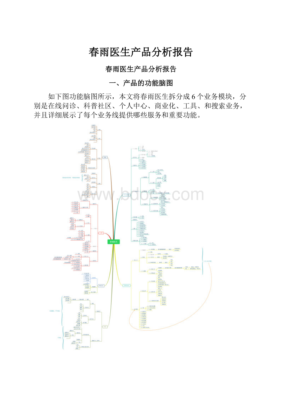 春雨医生产品分析报告Word文档格式.docx_第1页