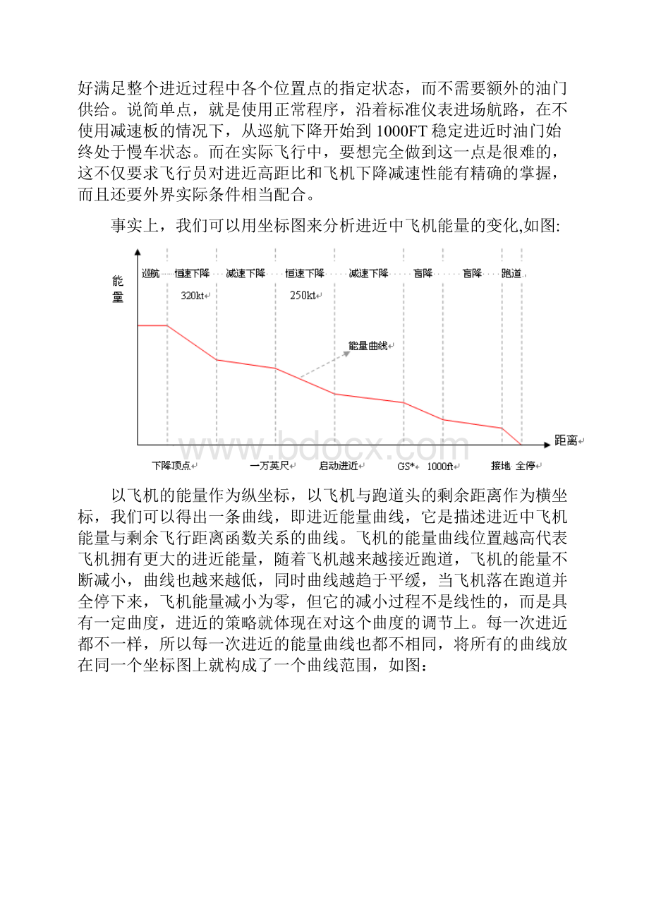 A320飞机进近中的能量管理 甄选Word文档格式.docx_第3页