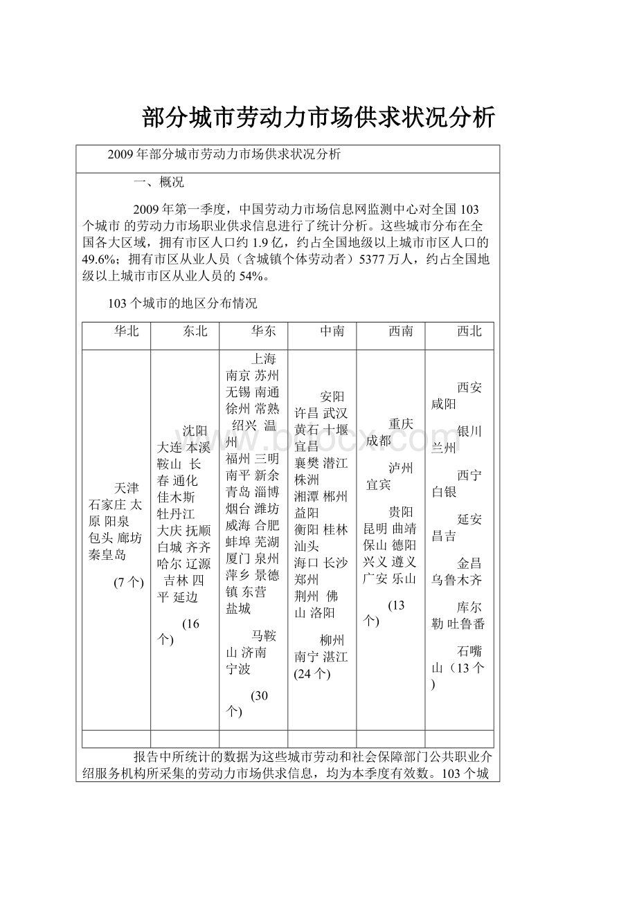 部分城市劳动力市场供求状况分析Word文件下载.docx_第1页