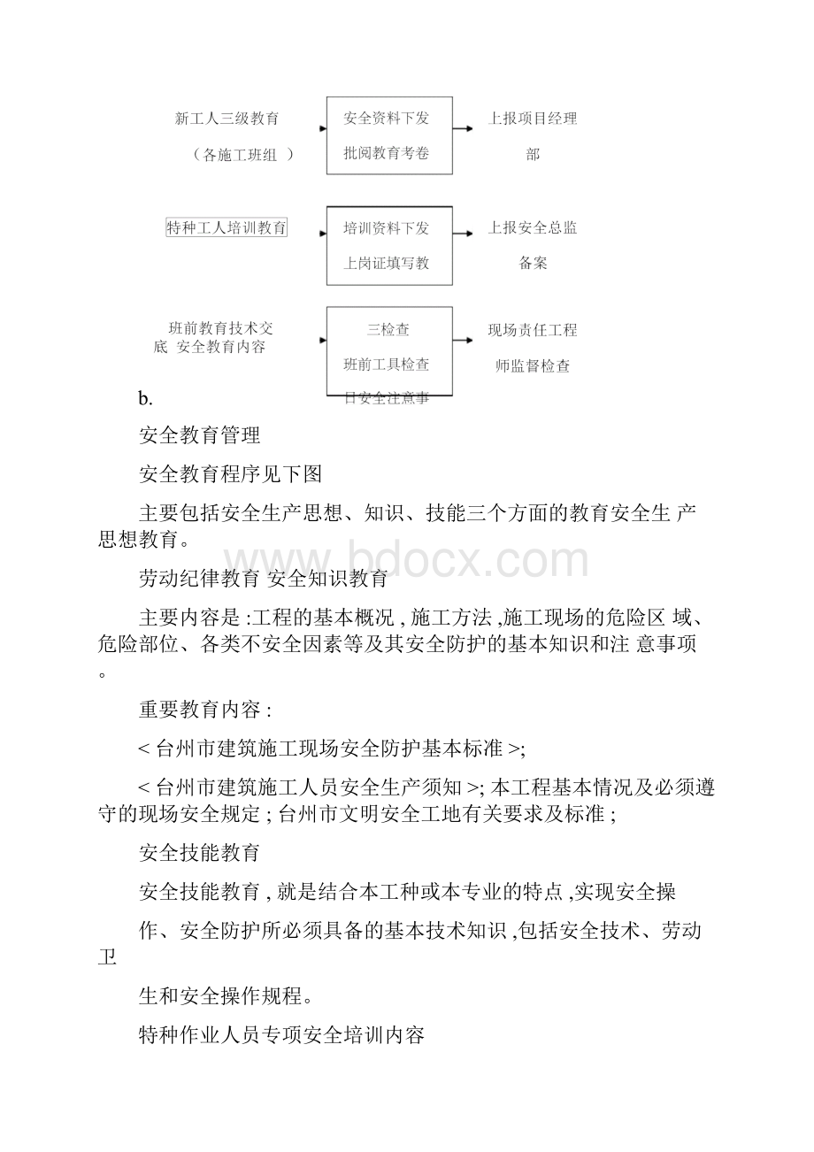 室内装修安全生产专项施工方案Word格式文档下载.docx_第3页