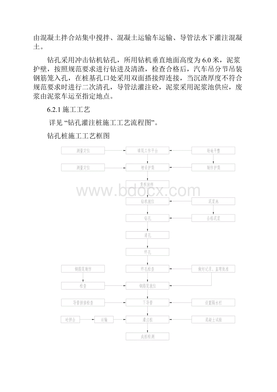 桥梁下穿营业线施工组织设计.docx_第3页