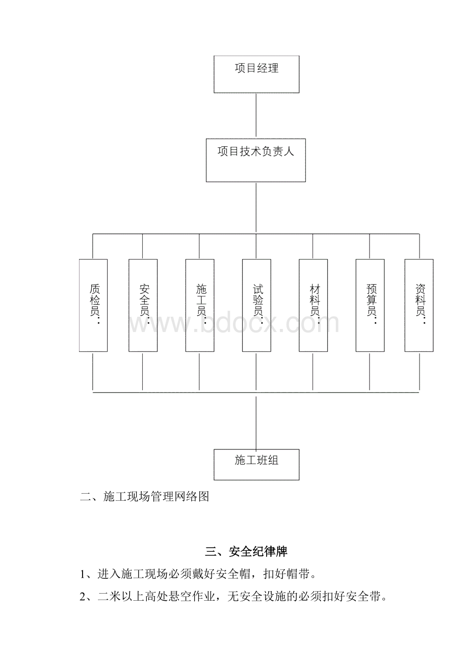 建筑工地十四牌二图内容.docx_第2页