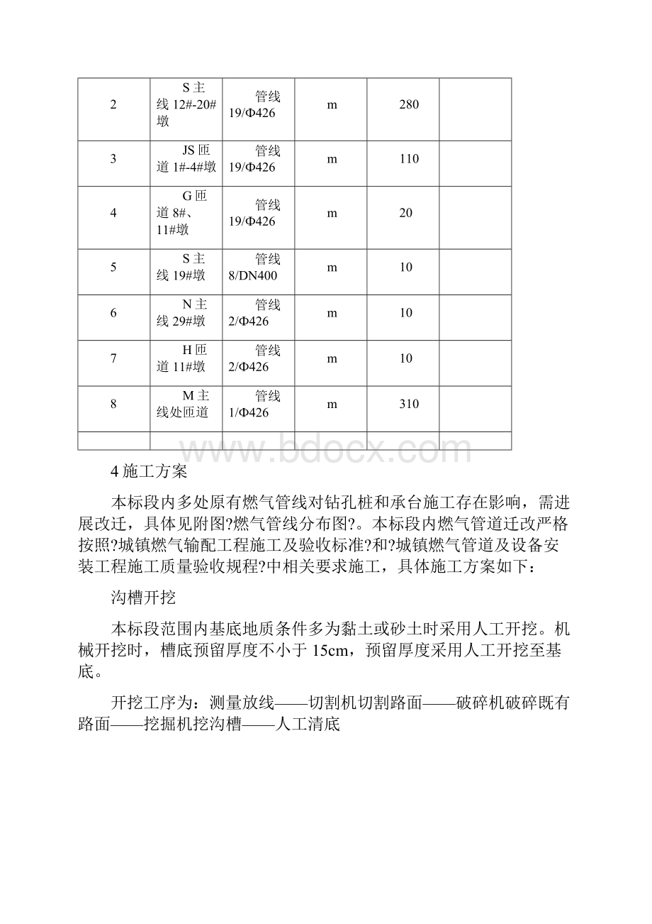 燃气管道改迁.docx_第2页