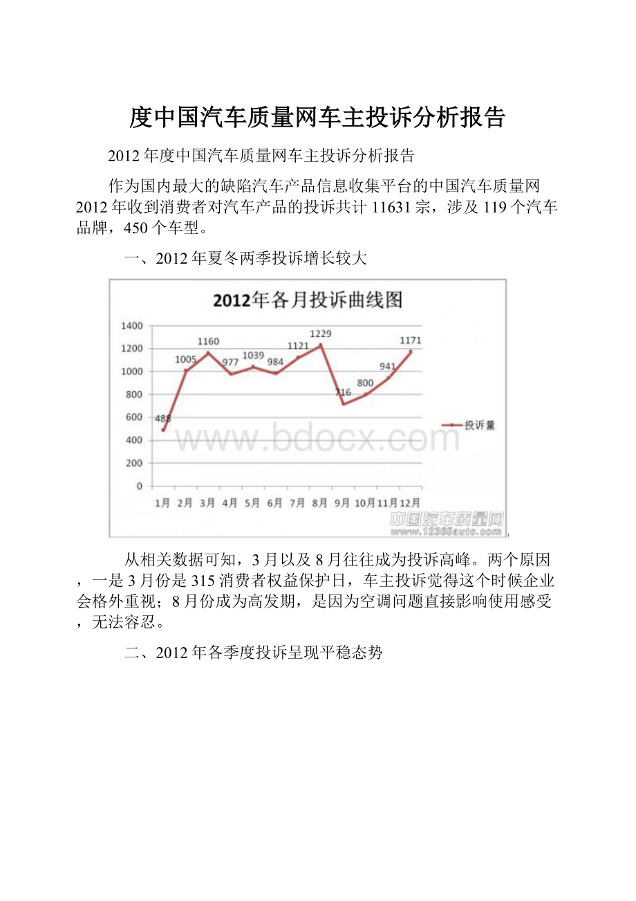 度中国汽车质量网车主投诉分析报告.docx_第1页