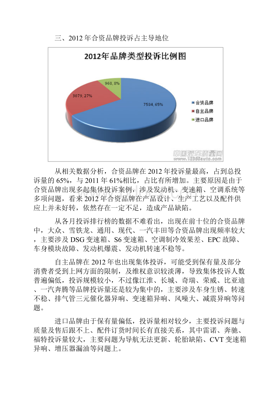 度中国汽车质量网车主投诉分析报告.docx_第3页