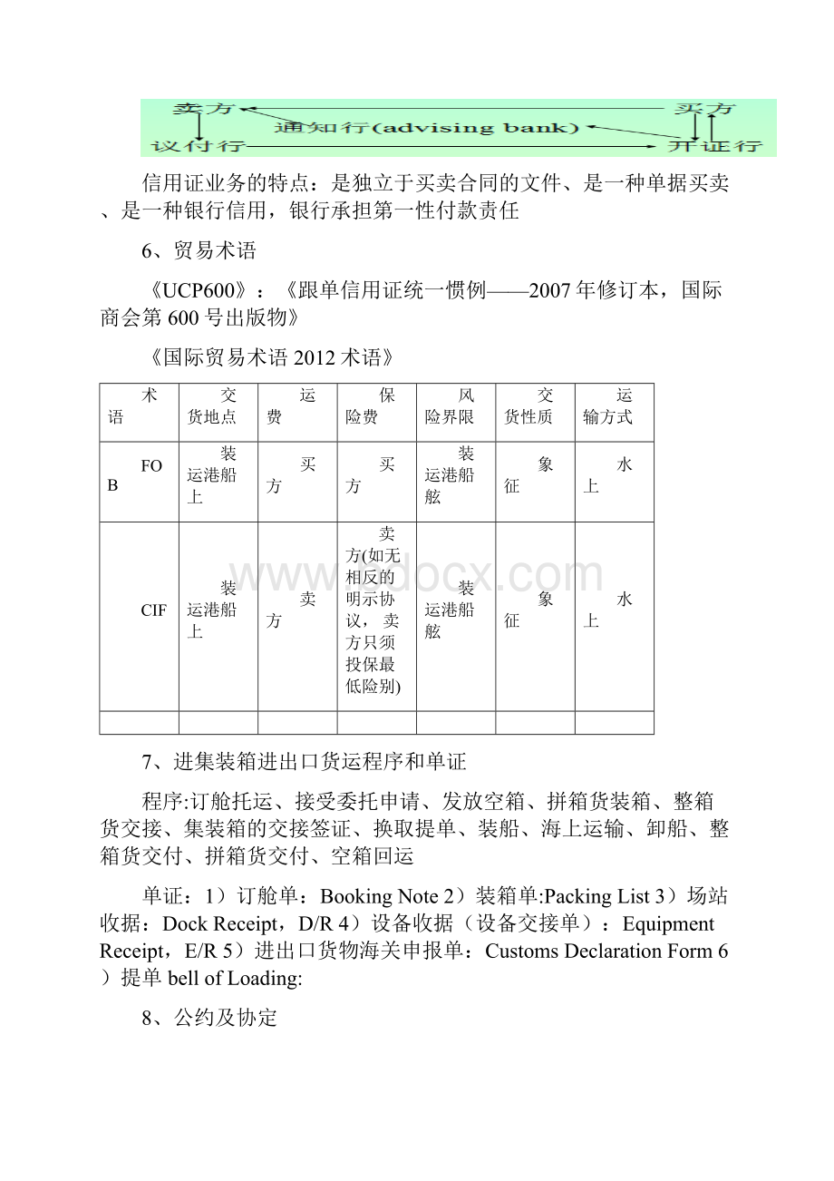 《国际货运代理》复习要点山东交通学院Word格式文档下载.docx_第2页