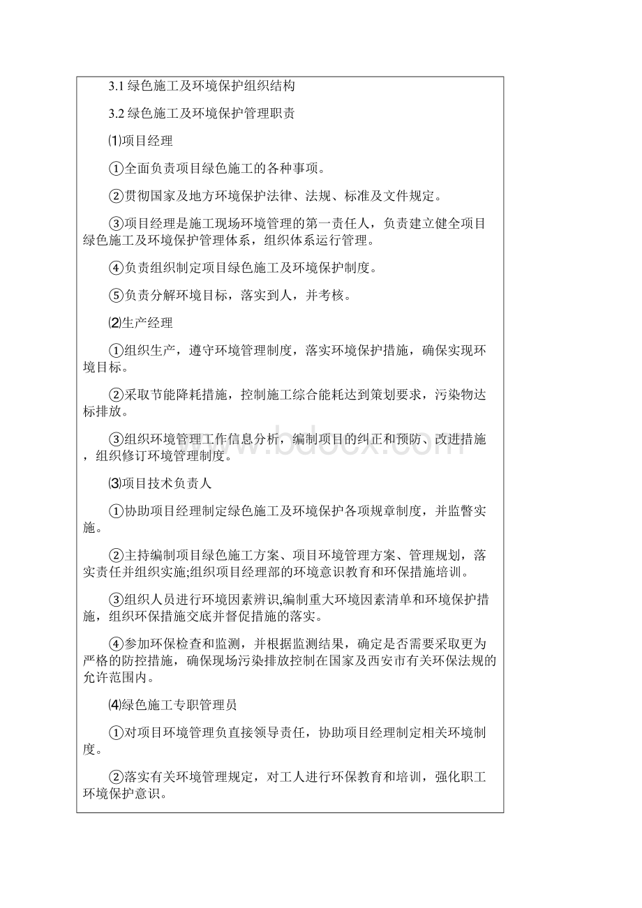 绿色建筑施工技术交底记录.docx_第2页