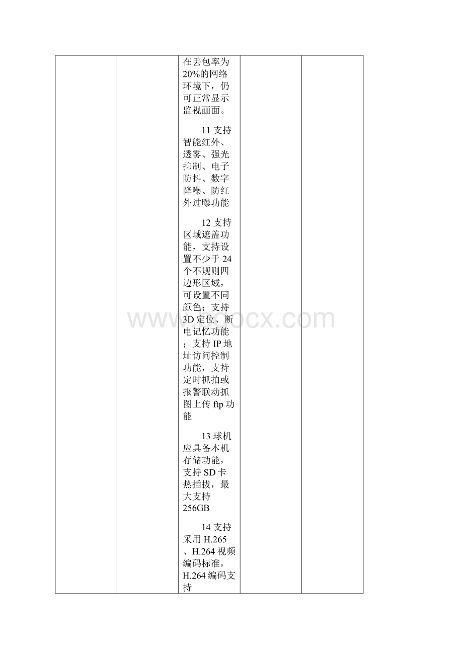 设备参数要求文档格式.docx_第3页