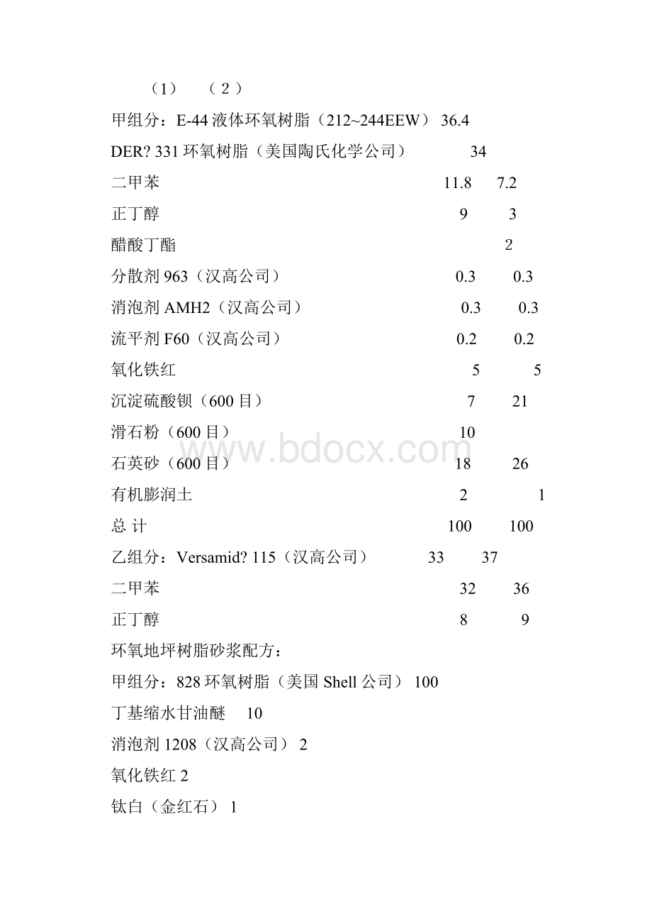 各种涂料配方.docx_第3页