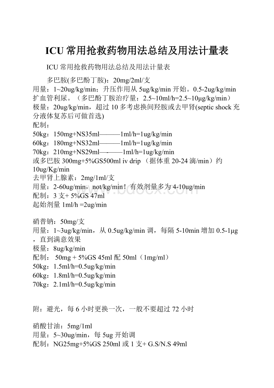 ICU常用抢救药物用法总结及用法计量表Word下载.docx