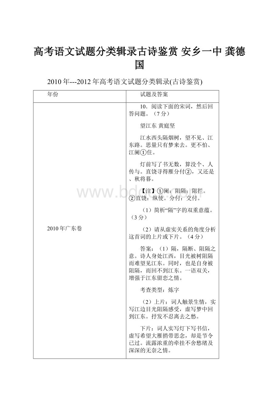 高考语文试题分类辑录古诗鉴赏 安乡一中 龚德国文档格式.docx_第1页