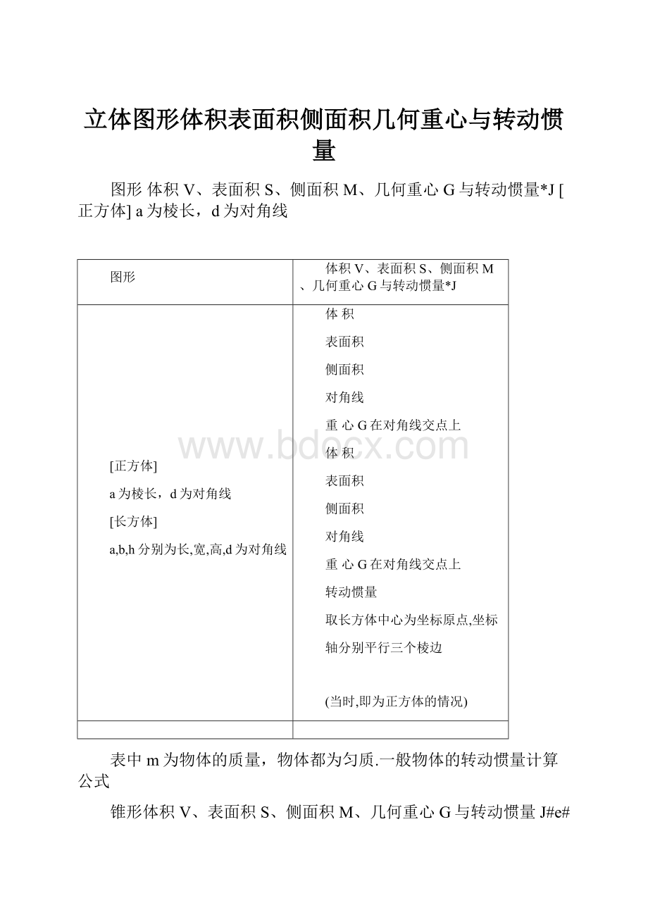 立体图形体积表面积侧面积几何重心与转动惯量.docx_第1页