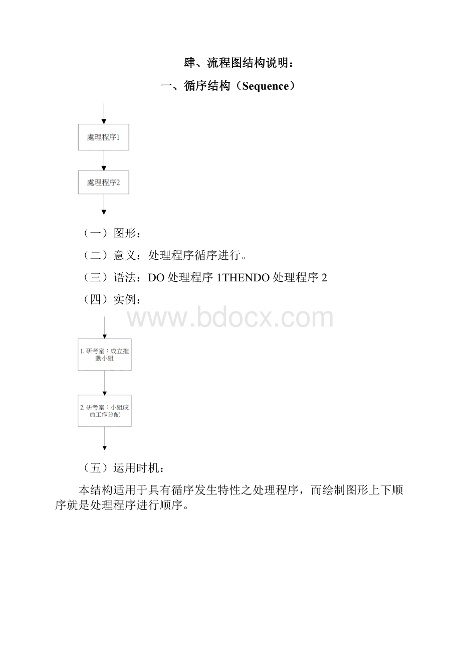 流程图制作规范.docx_第3页