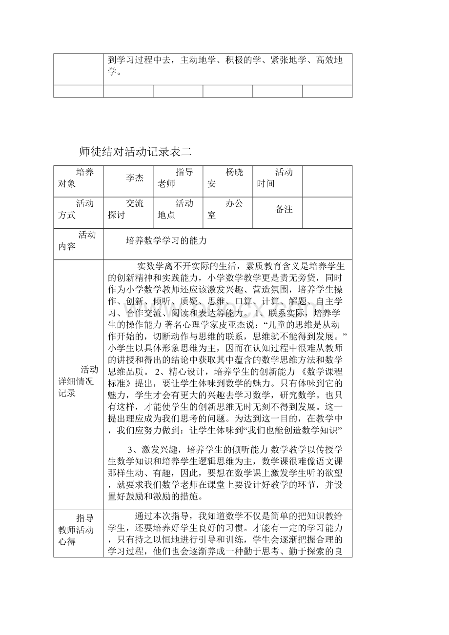 师徒结对活动记录表徒弟Word文档格式.docx_第2页