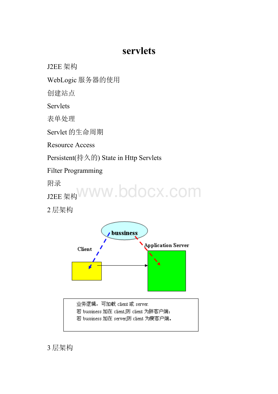 servletsWord文档格式.docx_第1页