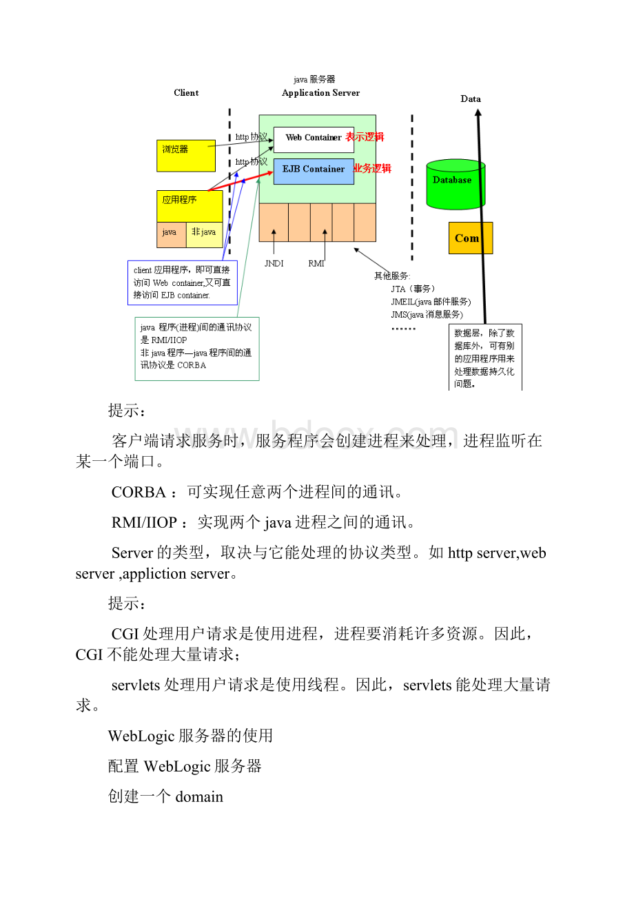 servletsWord文档格式.docx_第2页