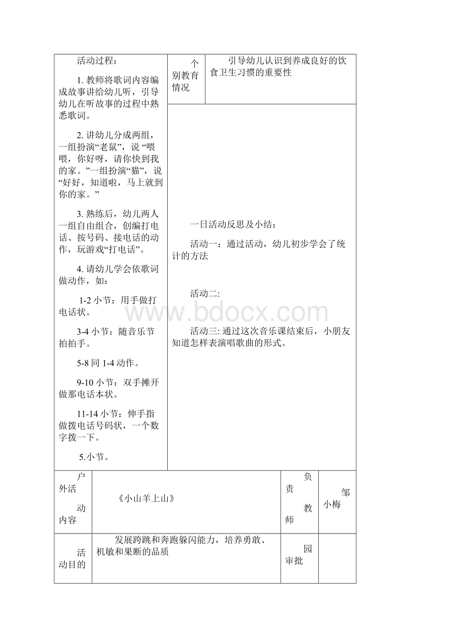 坑头幼儿园学年第二学期大一班备课第14周.docx_第3页