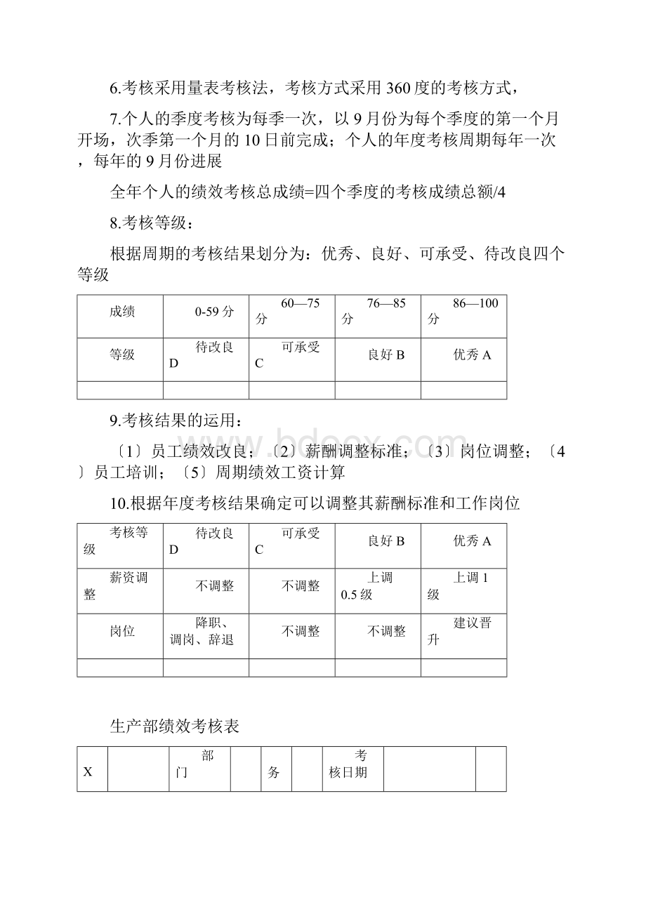 生产部绩效考核表.docx_第2页