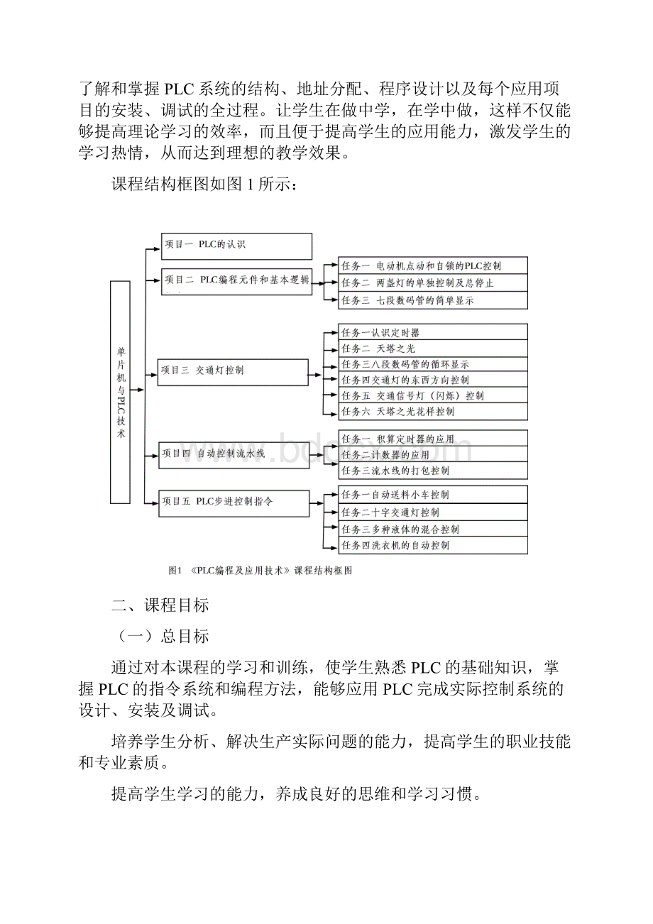 《单片机及PLC技术》课程标准.docx_第2页