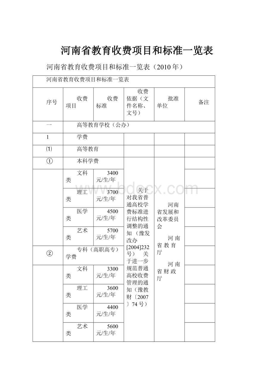 河南省教育收费项目和标准一览表Word文件下载.docx_第1页