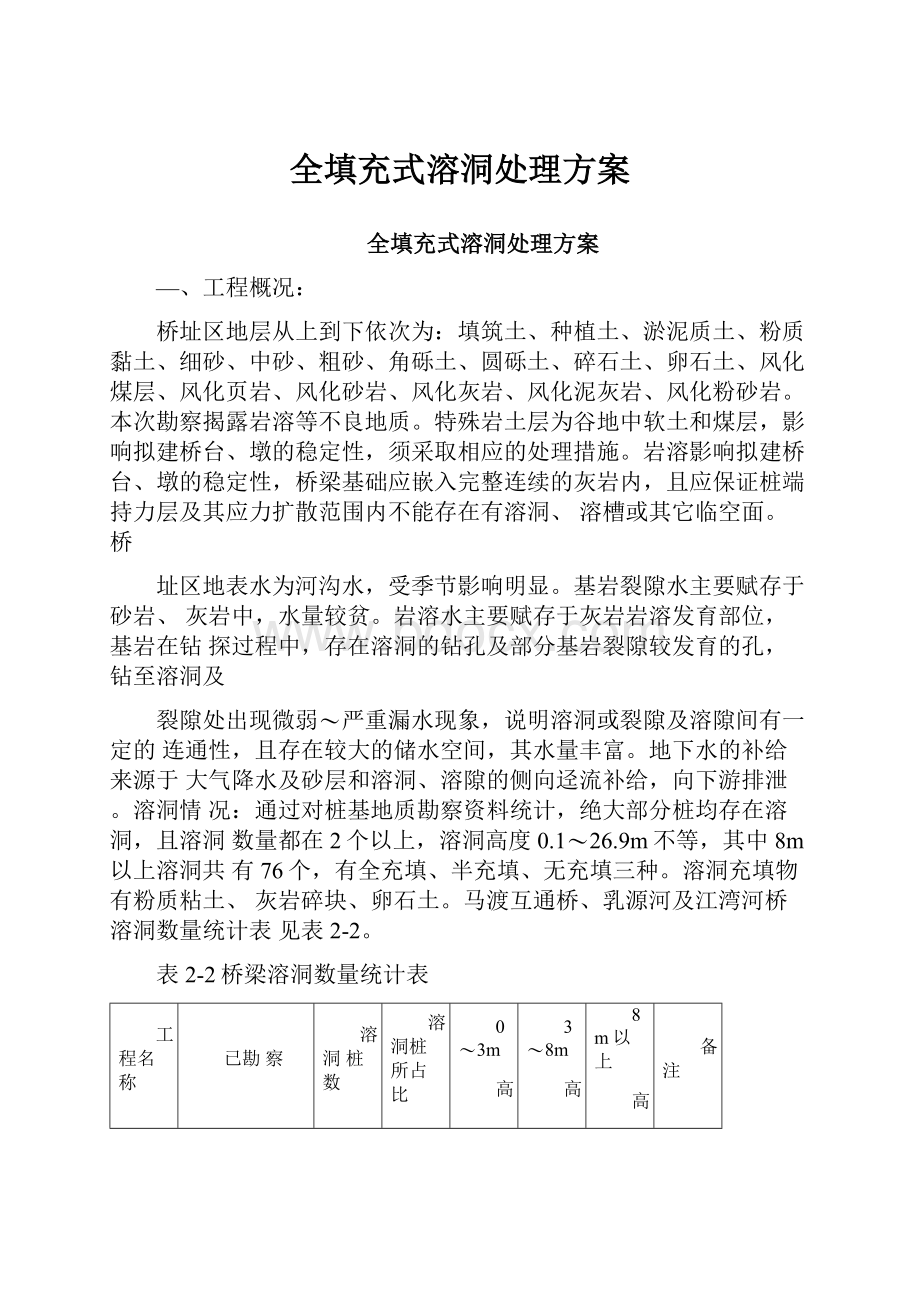 全填充式溶洞处理方案文档格式.docx