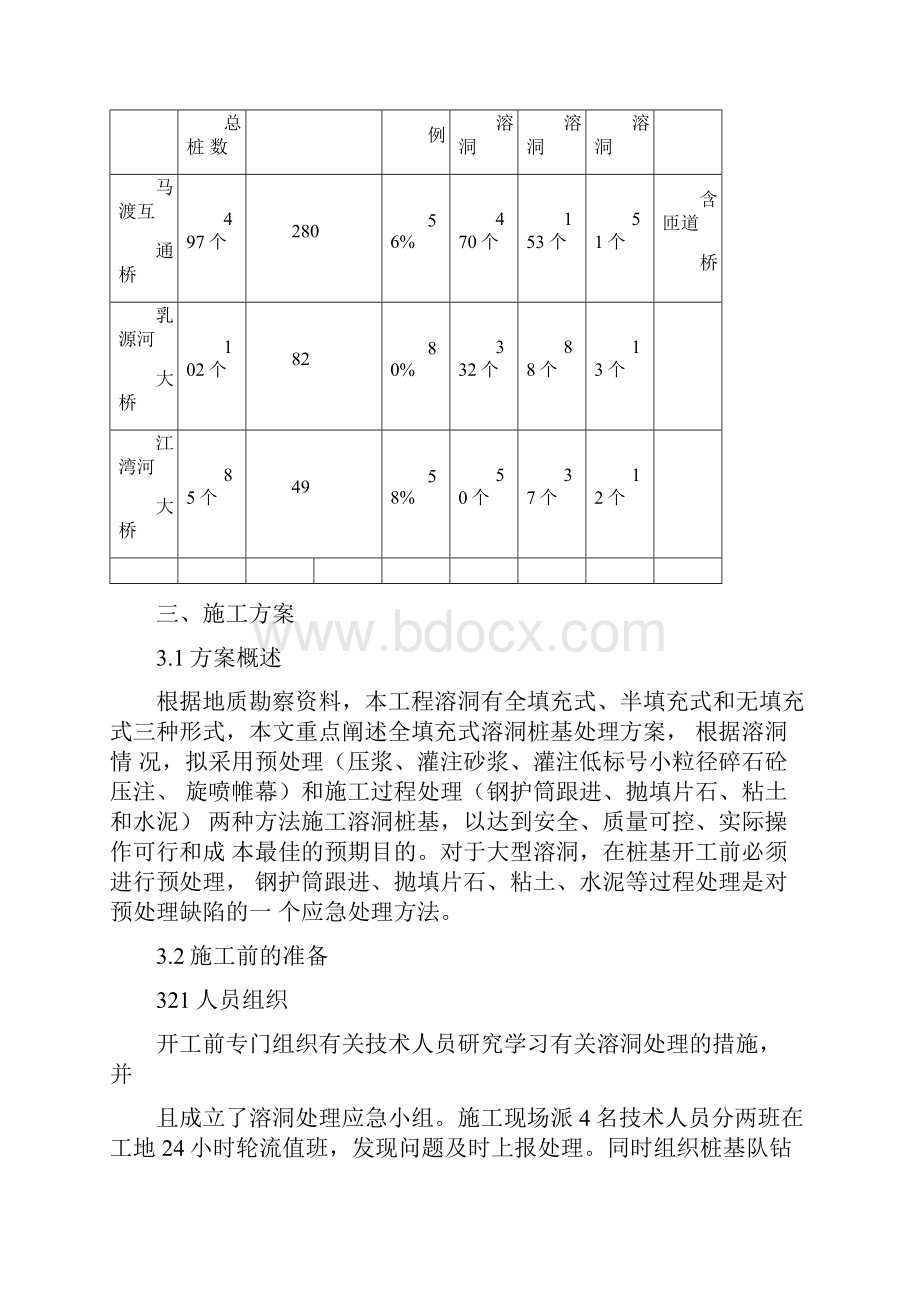 全填充式溶洞处理方案.docx_第2页