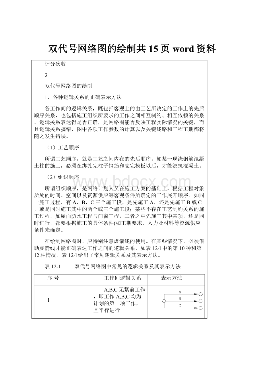 双代号网络图的绘制共15页word资料.docx