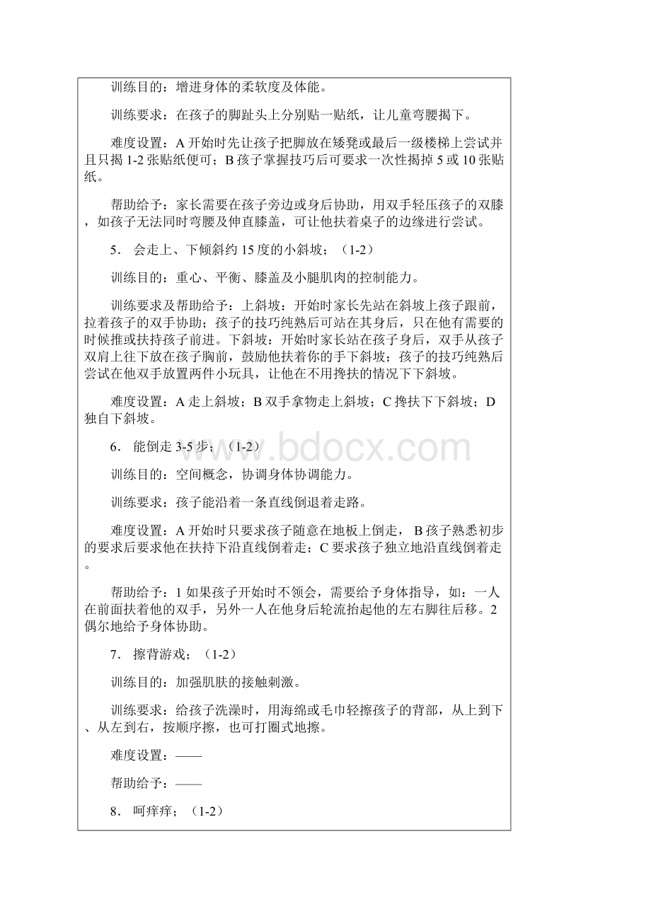 感统训练的97个游戏.docx_第2页