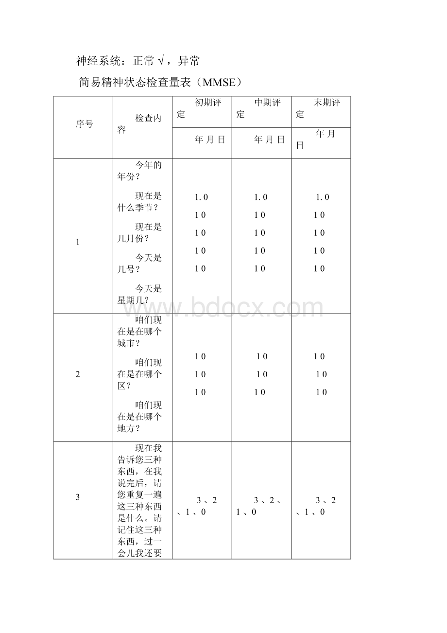 康复病例模板.docx_第3页