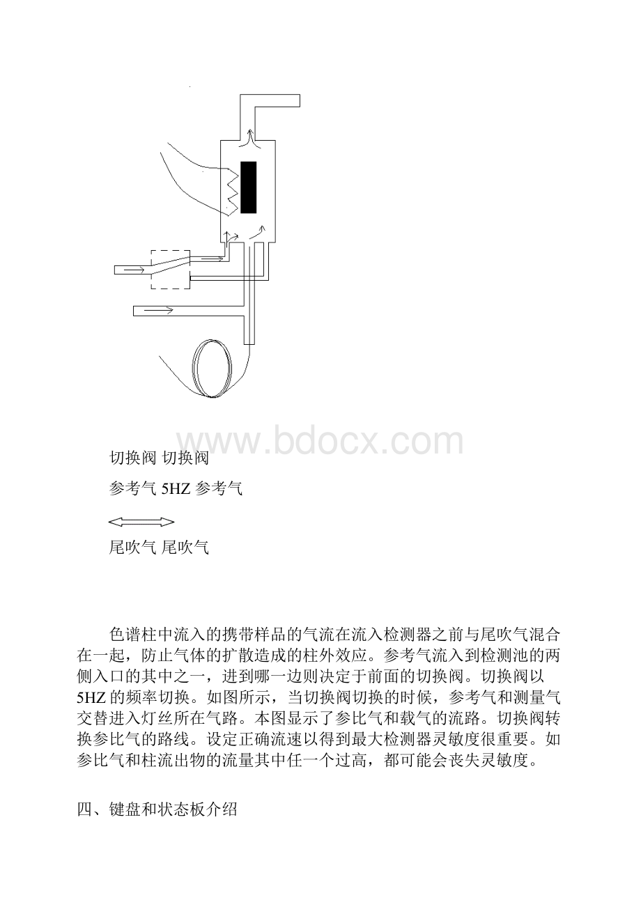 Agilent 7890ATCD操作规程汇总Word文档格式.docx_第3页