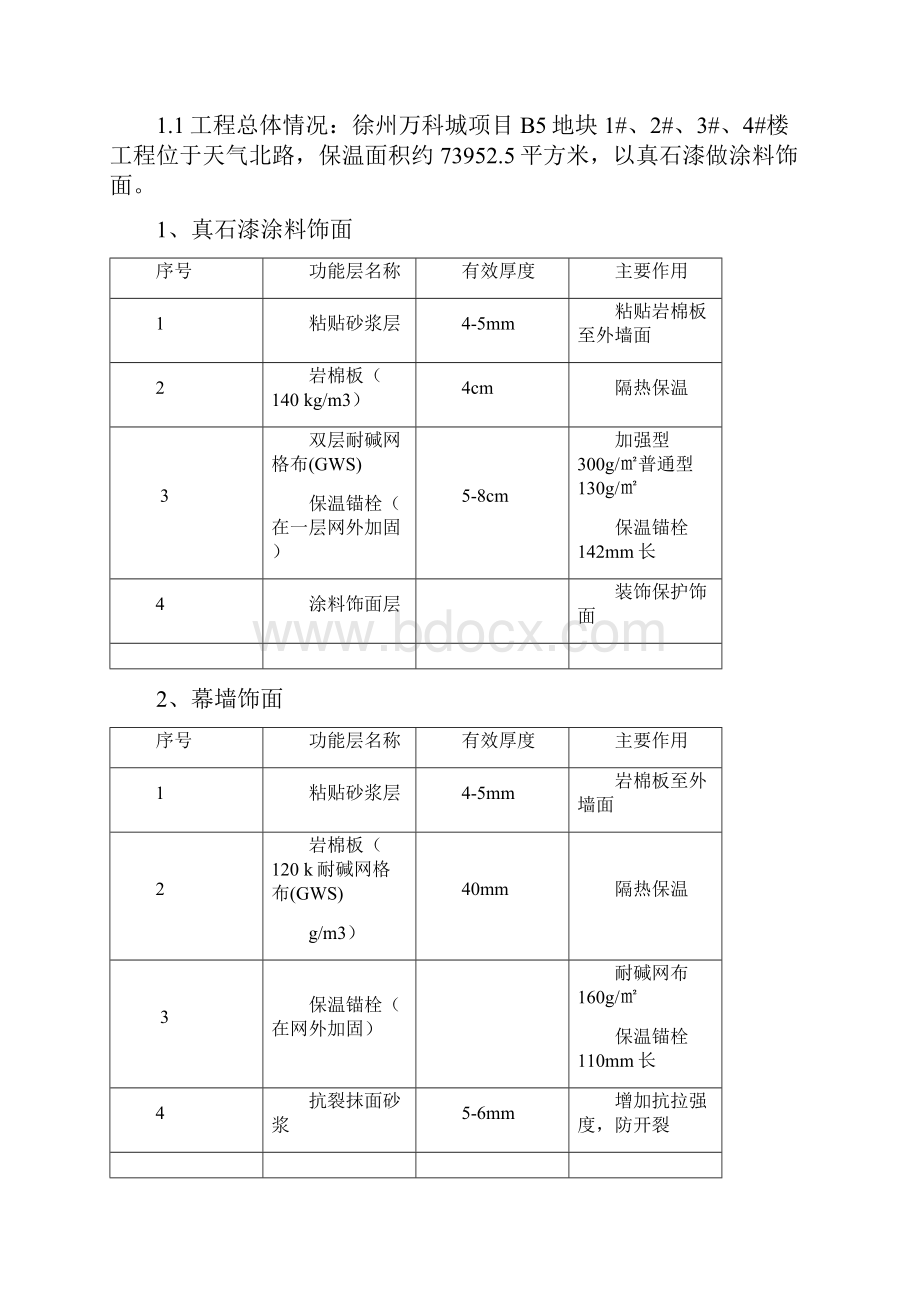 岩棉施工方案.docx_第2页