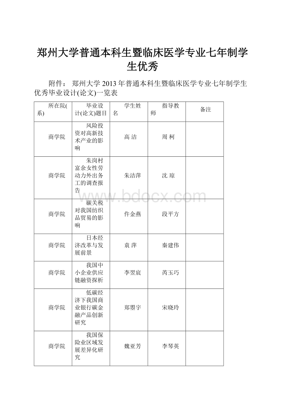 郑州大学普通本科生暨临床医学专业七年制学生优秀.docx_第1页