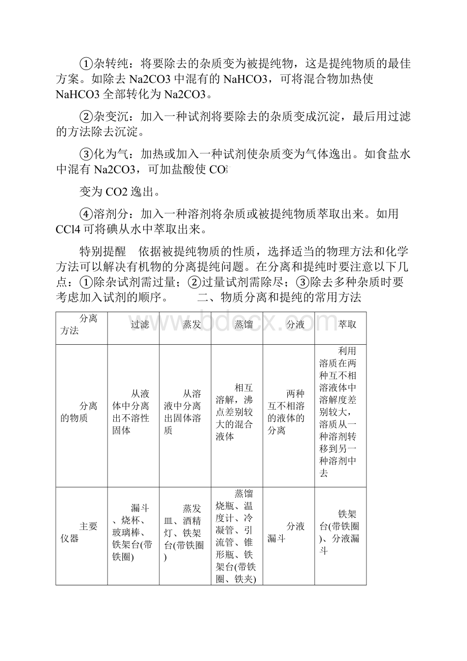 14研究有机化合物的一般步骤和方法同步学案 新人教版选修5.docx_第2页