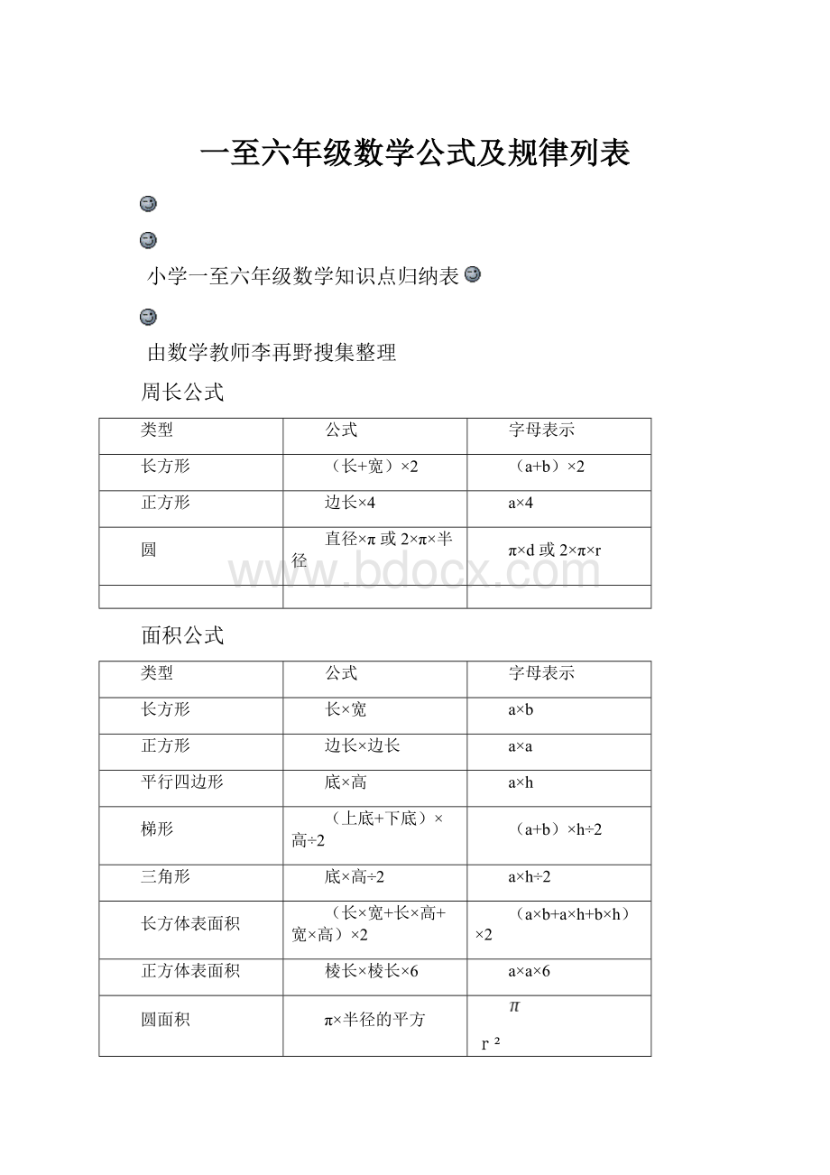 一至六年级数学公式及规律列表Word文件下载.docx