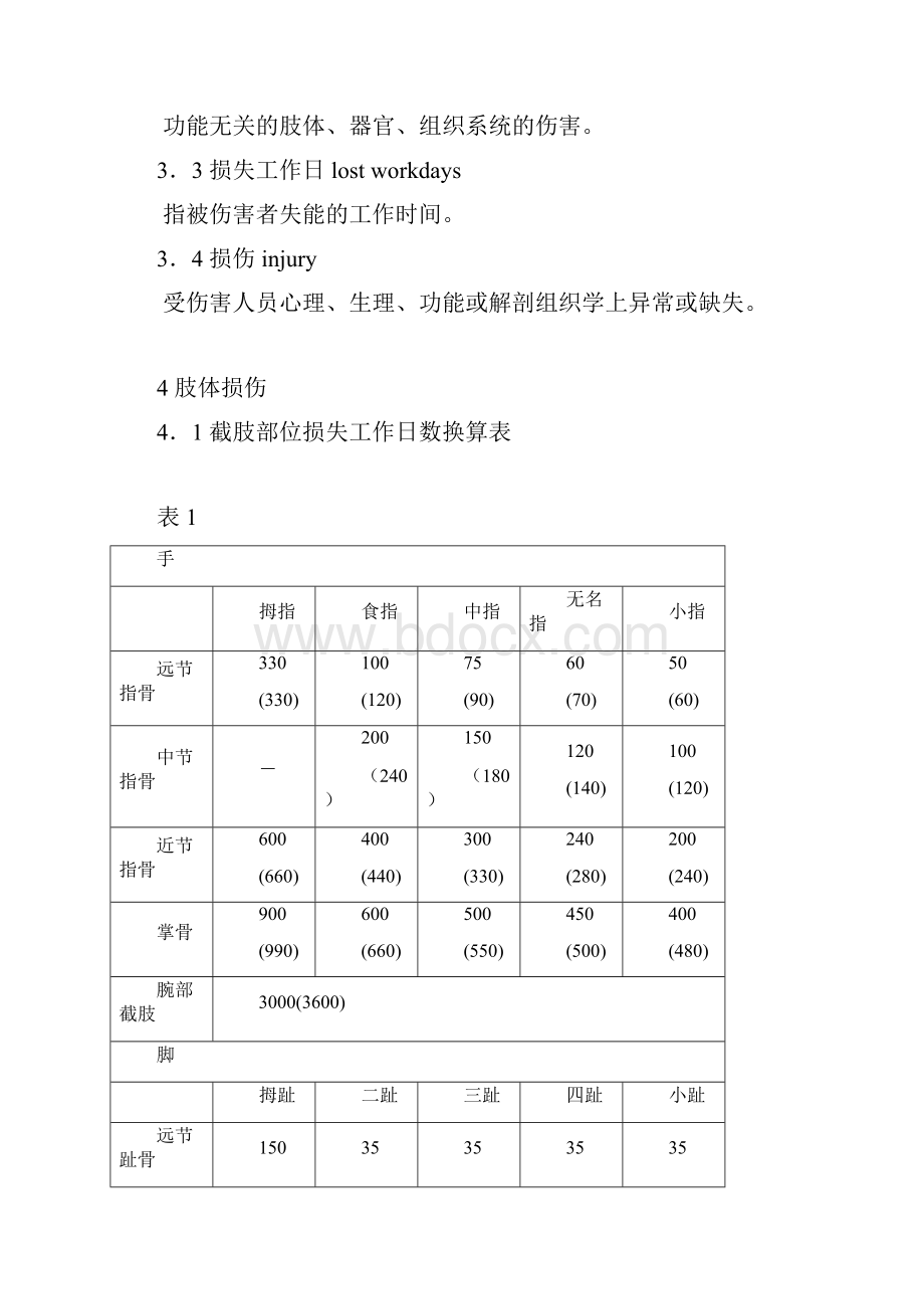 事故伤害损失工作日标准综述Word文档下载推荐.docx_第2页