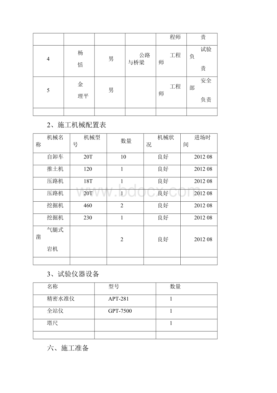 填石路基施工方案0913125612.docx_第3页